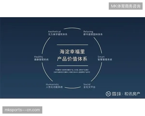 大型体育赛事直播服务逻辑进阶,运营方告别单纯技术堆砌转向生产效能深耕 大型体育赛事直播服务逻辑进阶,运营方告别单纯技术堆砌转向生产效能深耕